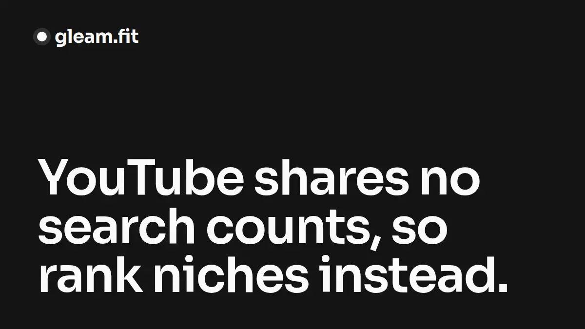 Competition Ratio: How to Pick a YouTube Niche with Data