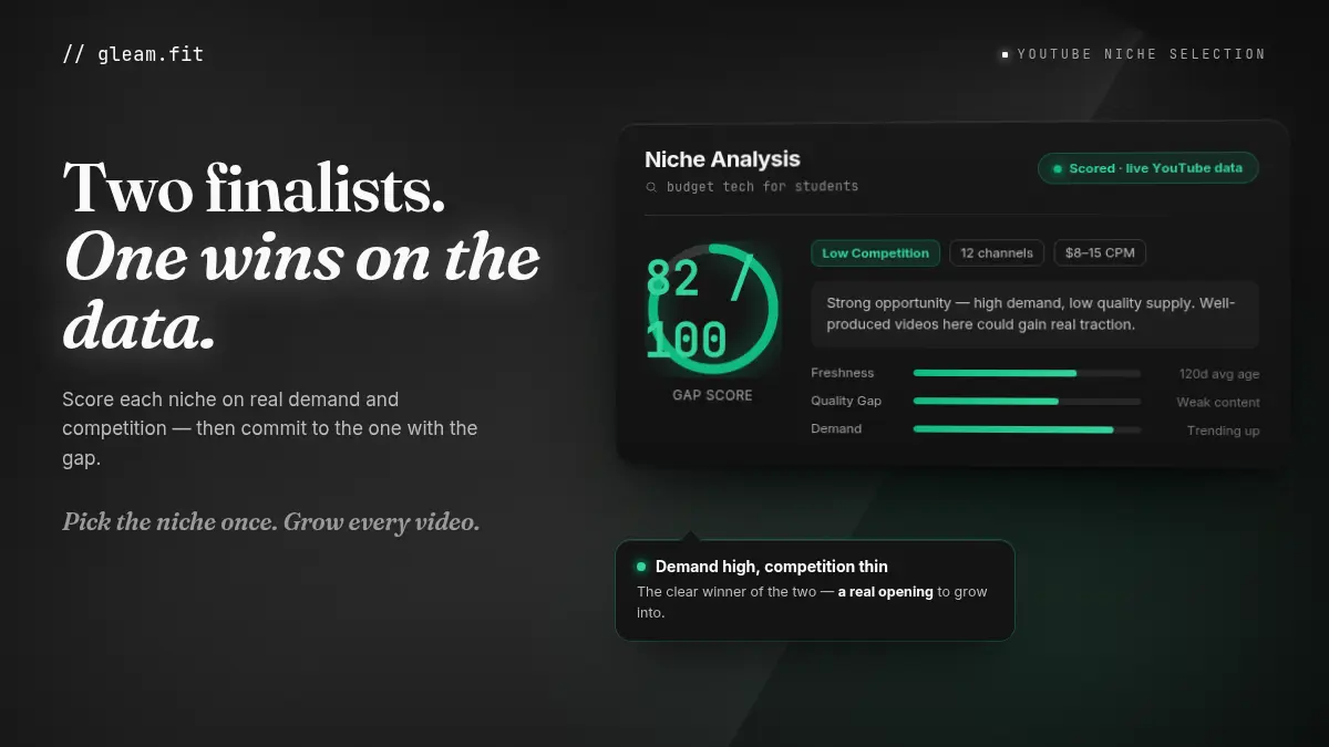 How to choose between two YouTube niches: score each niche and one wins on the data