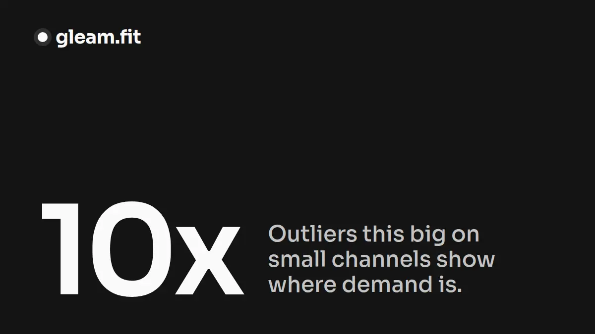 Outlier Videos: The Fastest Way to Validate a YouTube Niche