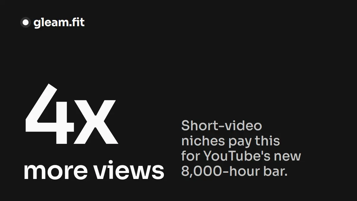 YouTube's 8,000 Watch Hours Rule Is a Niche Math Problem