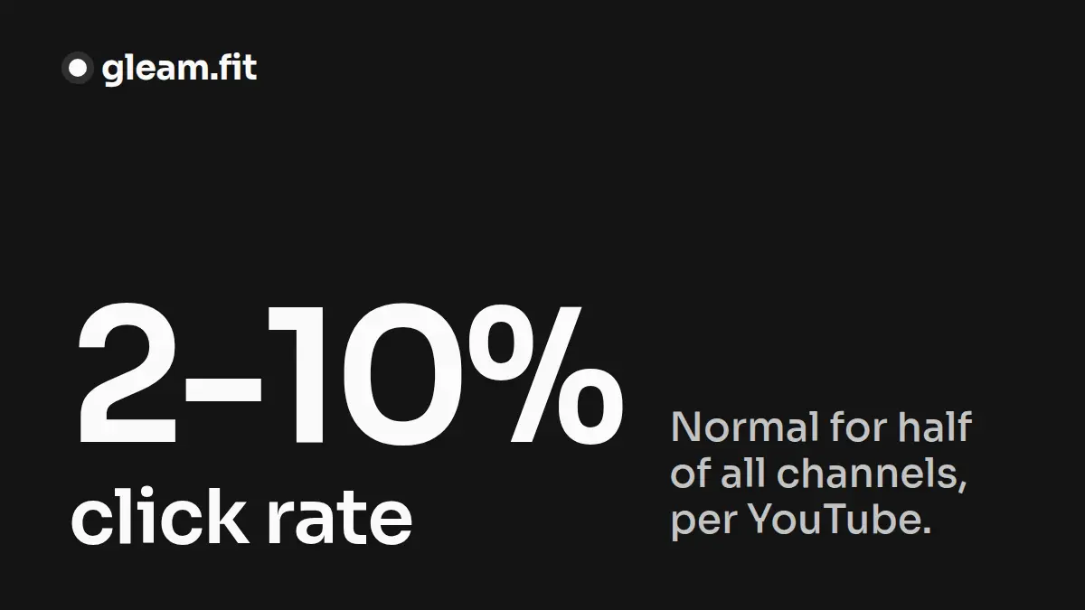 YouTube Tests New Creators Faster. Most Waste the Window.