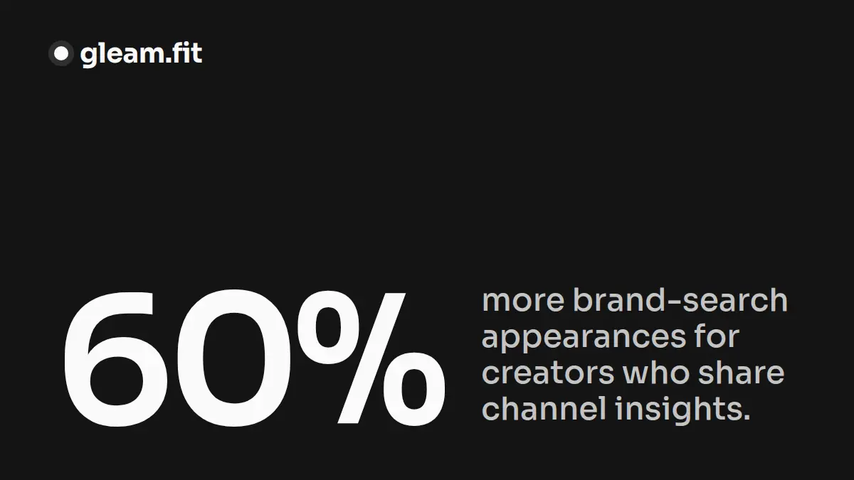 YouTube Creator Partnerships: Why Niche Beats Size
