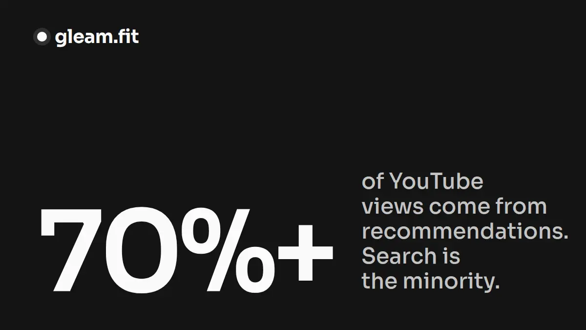YouTube Keyword Research: Stop Chasing Search Volume