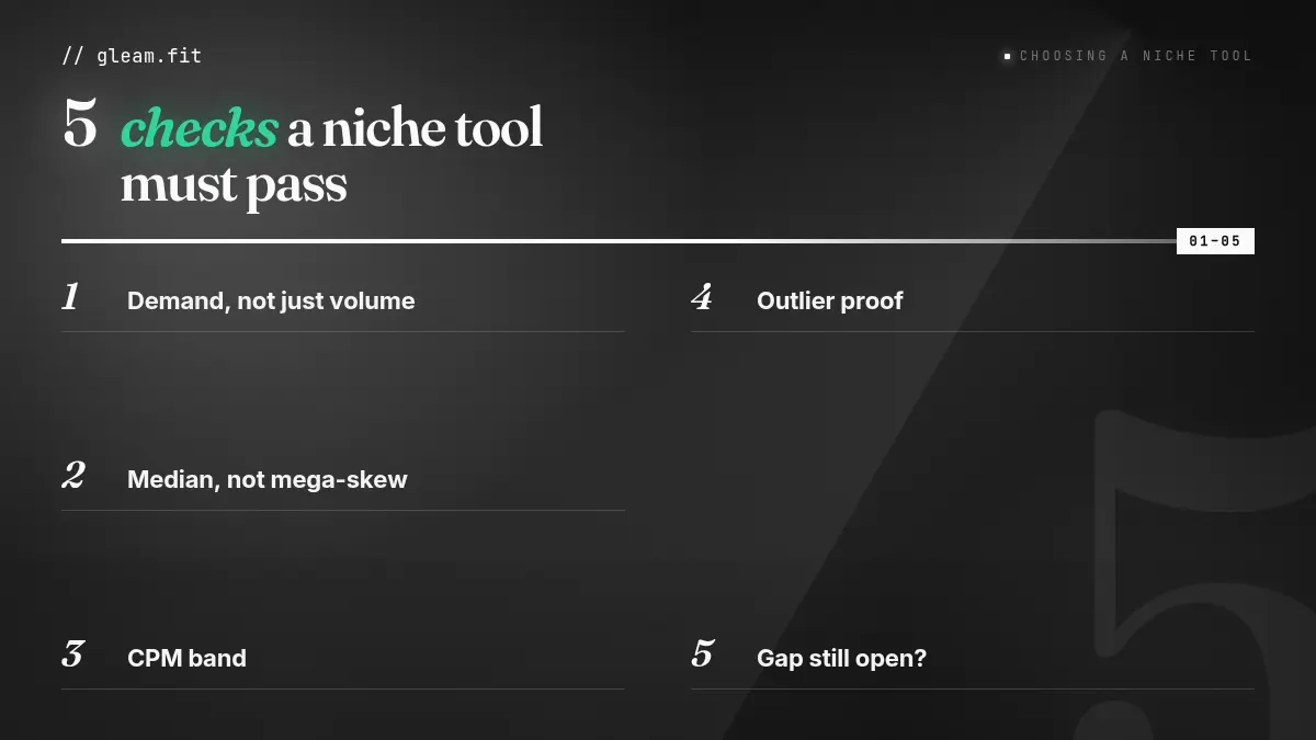 YouTube niche research tools: 5 checks a tool must pass