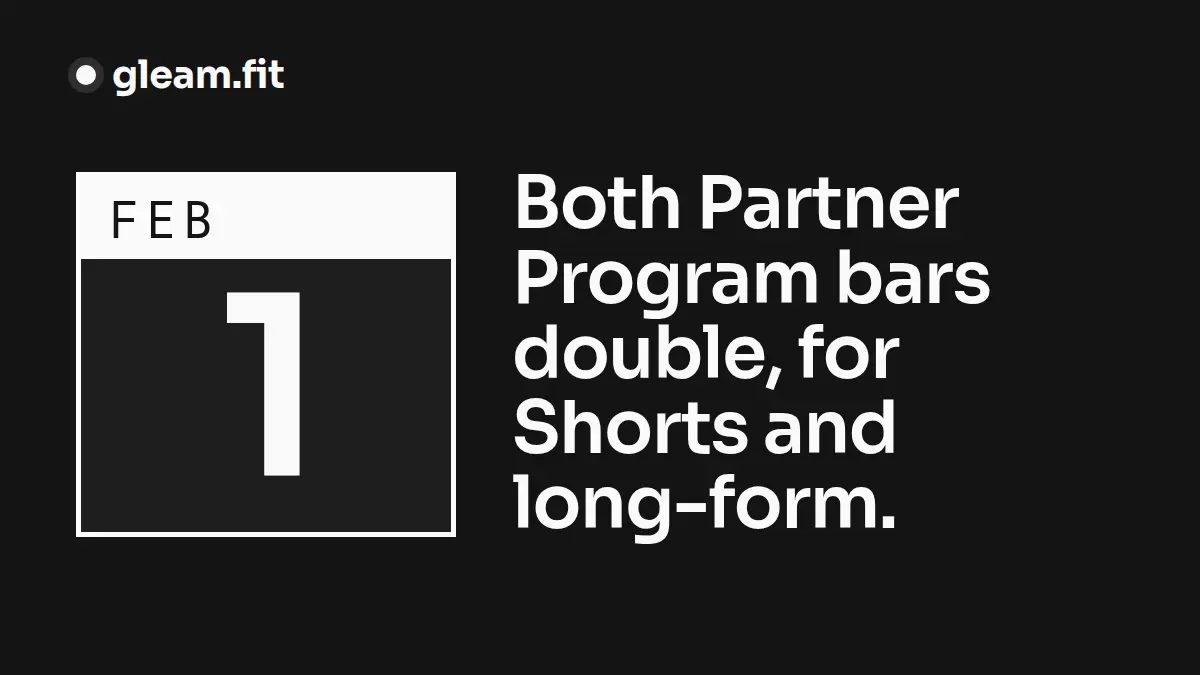 Shorts vs Long-Form: What YouTube Actually Documents
